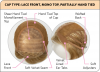 Heaven Wig by Natural Image Inspired (Petite)