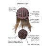 Ambitious Wig by Gabor Essentials