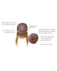 Pretty in Fabulous Children's Wig by Hairdo