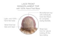 Headliner Human Hair Wig by Raquel Welch