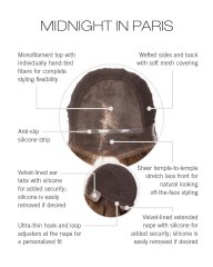 Midnight in Paris Human Hair Wig by Raquel Welch Black Label