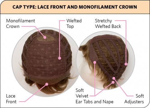 Petite monofilament wigs online uk