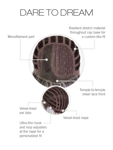 Dare to Dream Wig by Gabor Designer Series