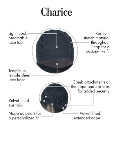 Charice Wig by Kim Kimble