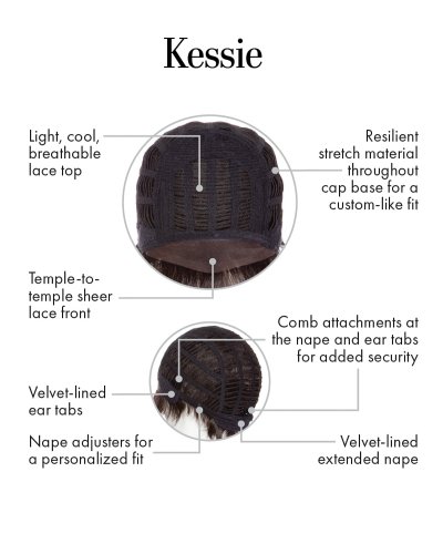 Kessie Wig by Kim Kimble