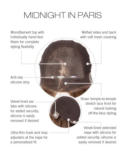 Midnight in Paris Human Hair Wig by Raquel Welch Black Label