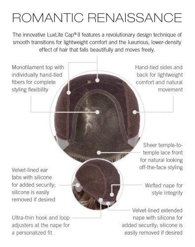 Romantic Renaissance Wig by Raquel Welch Sheer Luxury