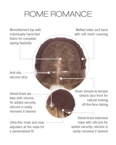 Rome Romance Human Hair Wig by Raquel Welch Black Label