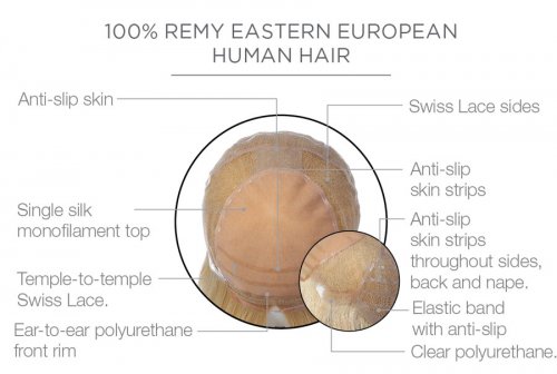 Contessa Human Hair Wig by Raquel Welch